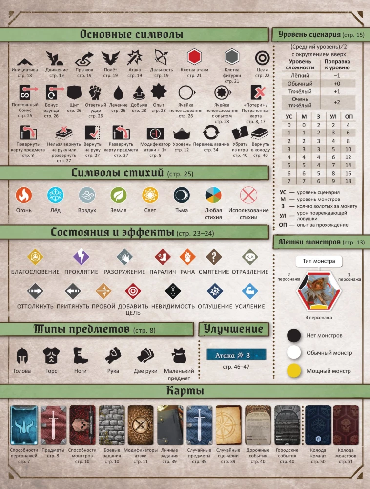 Galda spēle - Gloomhaven. Tumšā osta